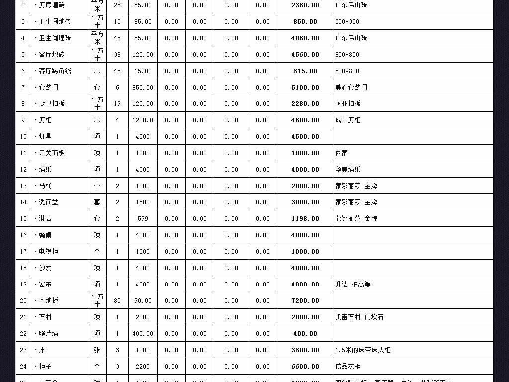 贴砖家装报价表清单_装修公司家装施工清单表_家装辅材清单