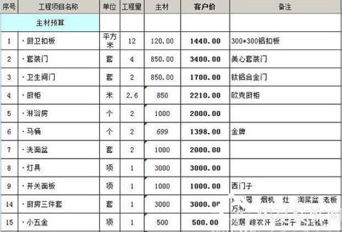 2019装修水电报价清单_100平米水电装修报价_水电装修报价