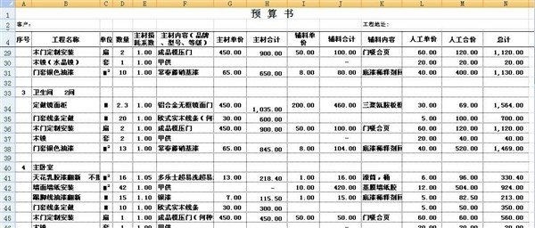 重庆装修预算表二手房_重庆房天下装修_装房预算器