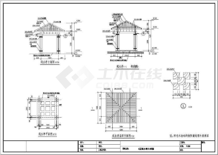 屋顶菜园 施工_斜坡屋顶施工架子图片_屋顶花园装修施工图报价