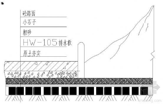 屋顶花园排水大样图