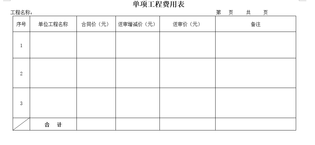 不锈钢筋装修工程竣工结算表_装修竣工验收报告_竣工工程申请验收报告