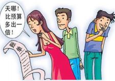 装修人工费预算表