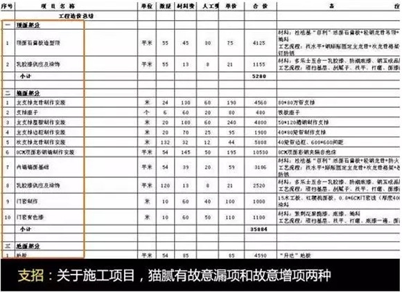 装修公司报价单注意事项