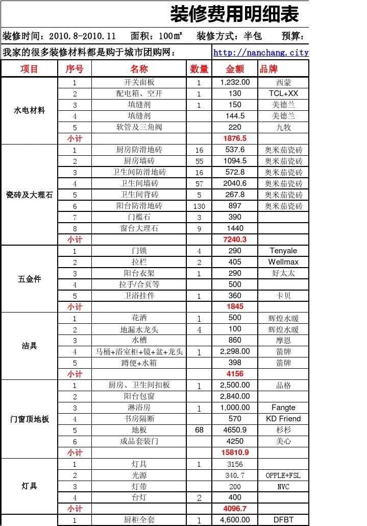 300平米别墅装修费用图片