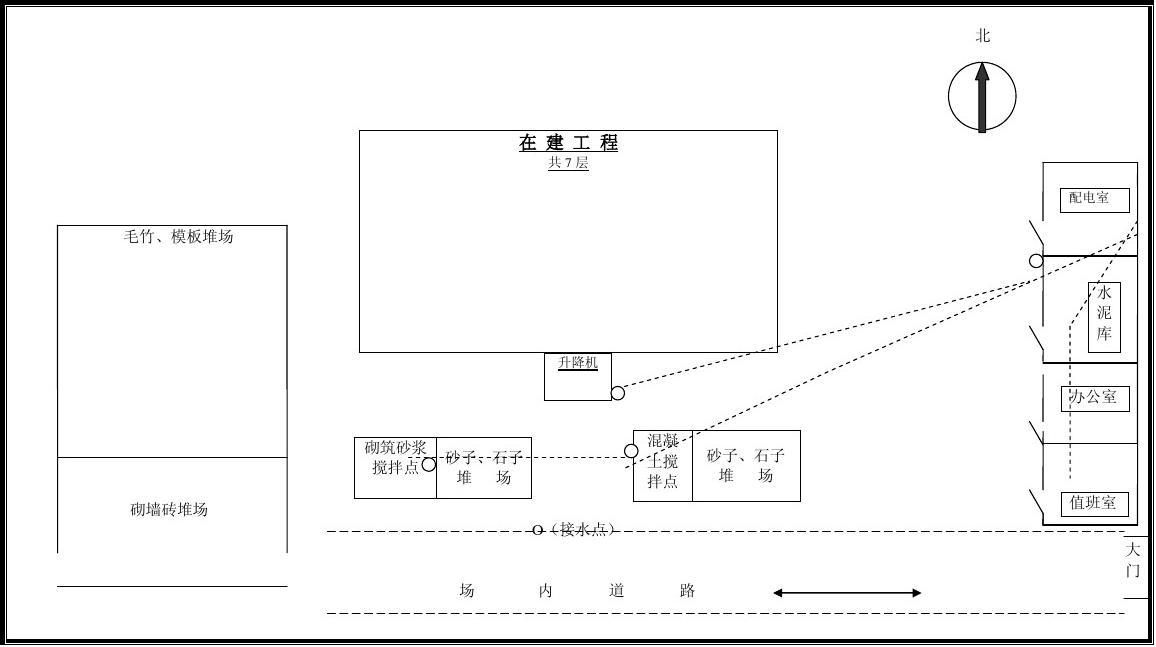 装修施工平面布置_三维施工平面设计软件_施工平面布置图怎么画