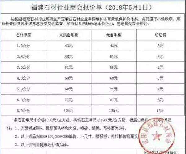 室内水电预算_水电安装预算单_石材室内装修预算单