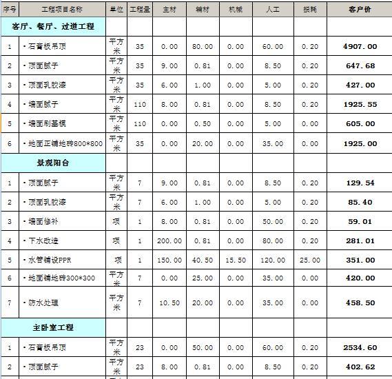 南昌最新装修报价_装修报价预算明细表_最新成都装修报价预算表