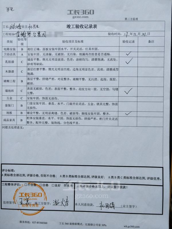 监理竣工验收报告_装修监理竣工总结_竣工资料 监理