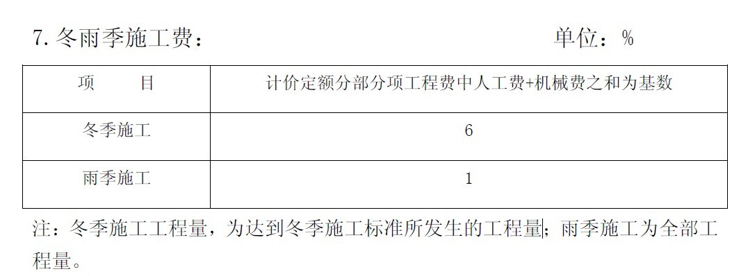装修竣工资料交给甲方要做几份_一个p2p项目要签署多少份合同?_做甲方资料员难吗