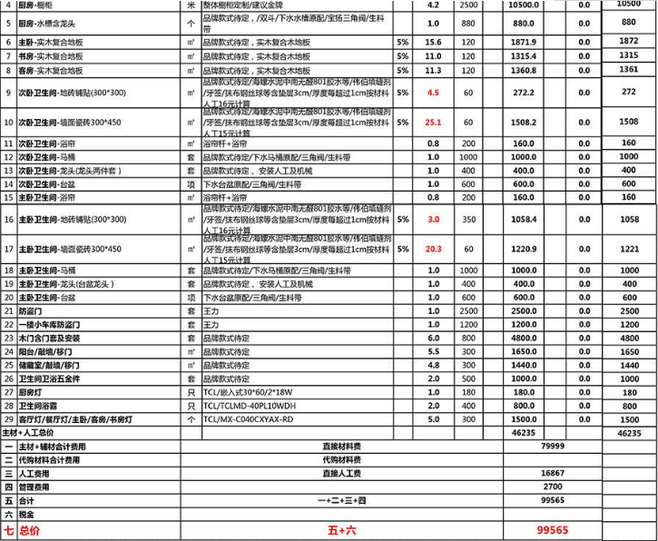 韶关装修日记_韶关装修公司_韶关绿之源公司