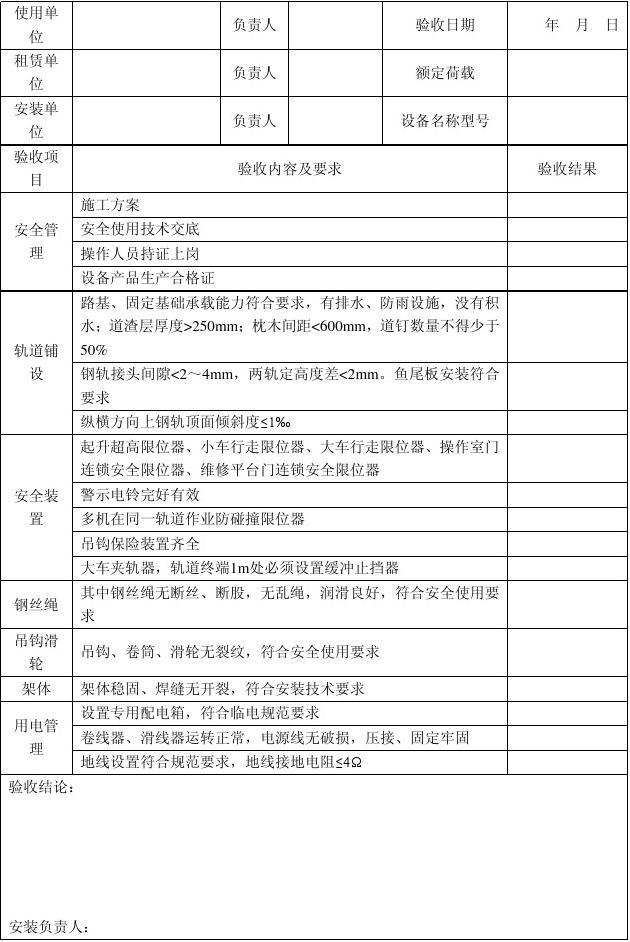 装饰装修施工机具一览表_不锈钢方管规格表一览_装修 拟投入的主要施工机械设备表