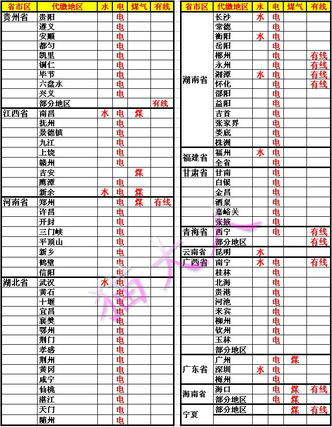 装修改水电注意事项_酒店水电安装材料预算_哈尔滨装修改水电预算