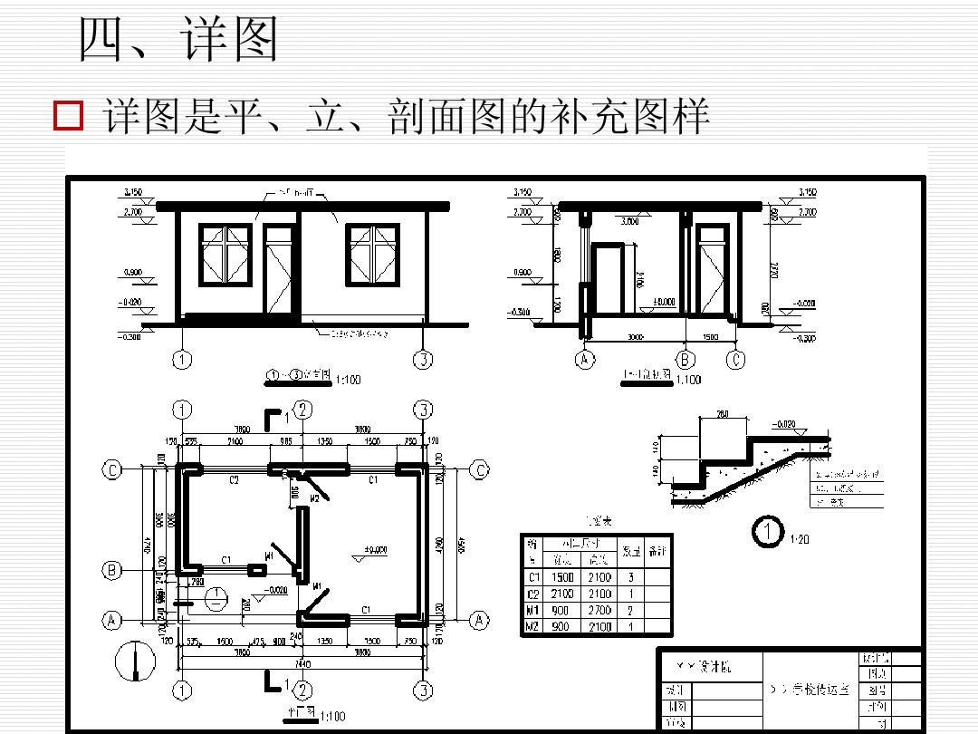 中国装饰施工网_装饰装修施工图识图基础_装饰施工组织设计方案范本