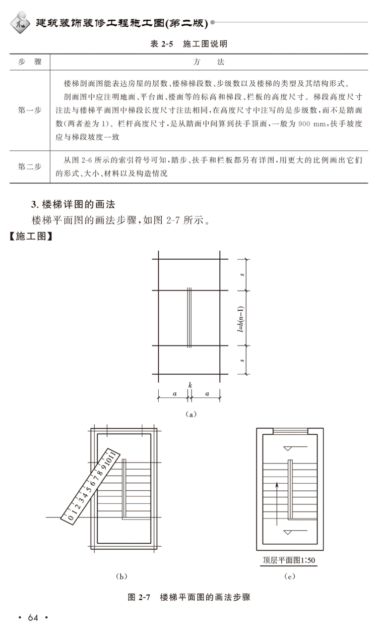 墙面装饰镜面铺贴施工工艺_装饰装修施工图识图基础_墙面装饰施工工艺