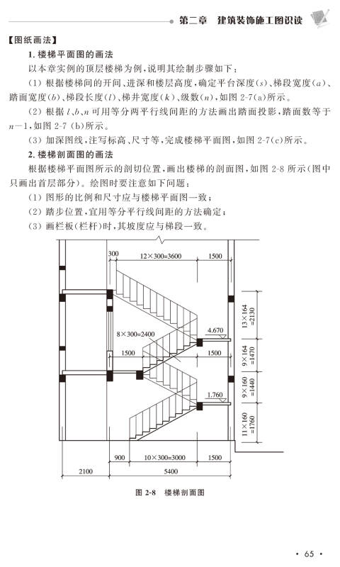 墙面装饰镜面铺贴施工工艺_装饰装修施工图识图基础_墙面装饰施工工艺