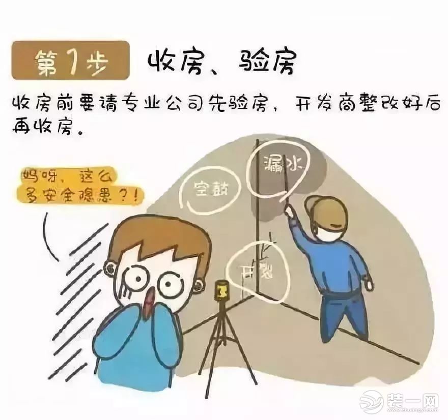 装修公司说去给我收房_收房验房三书二表_收房时如何验房