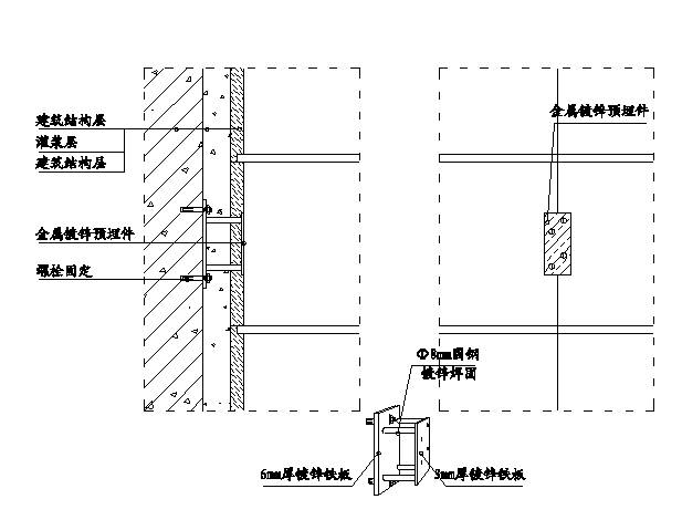 主体施工如何配合精装修施工_施工配合费所包含内容_李靖. 浅谈建筑工程施工技术与设计的配合