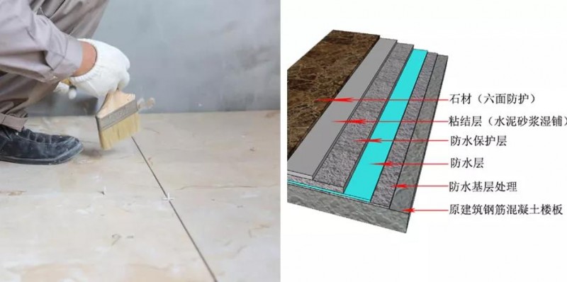 李靖. 浅谈建筑工程施工技术与设计的配合_主体施工如何配合精装修施工_施工配合费所包含内容