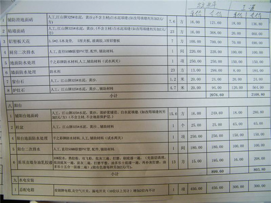 房屋装潢预算_装修房屋预算表_装修水电安装预算