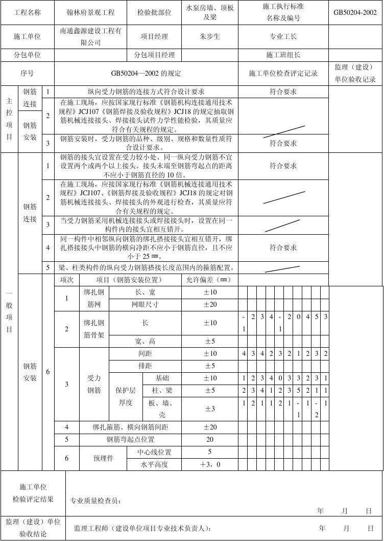 工序报验表_装饰装修施工工序报验_防火门施工报验资料