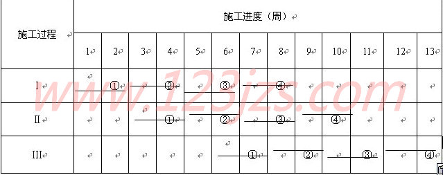 精装修对施工方不满意_没有满意与不满意_呼和浩特铁路局营业线施工安全管理及天窗修实施细则