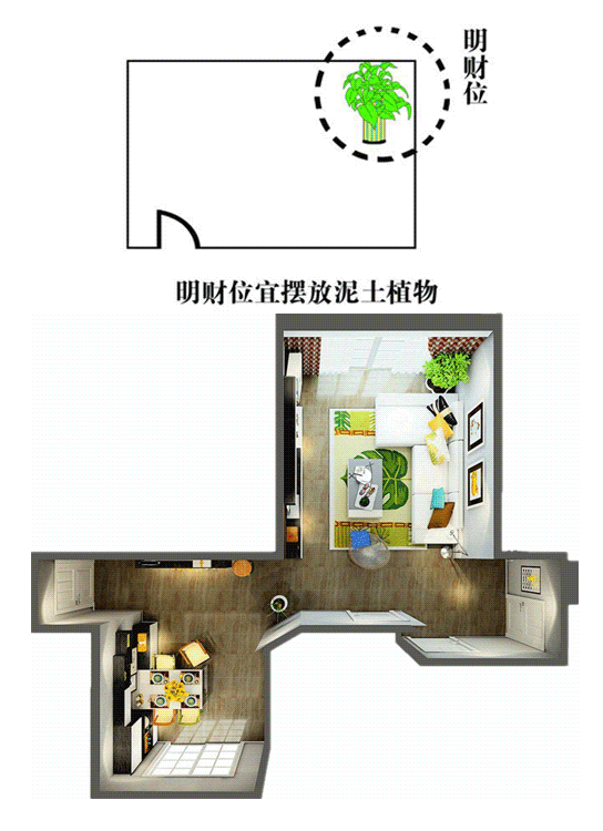 风水知识财位_家居风水财位 财库_装修风水 财位