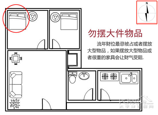 装修风水 财位_风水知识财位_家居风水财位 财库