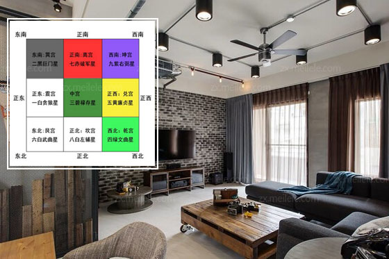 家居风水禁忌大全4条化解方式装修前应留意别引发大祸