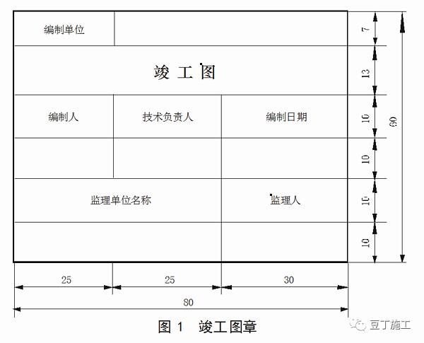 130平米花10万精装图_竣工备案后叫现房吗_竣备后精装修 竣工图