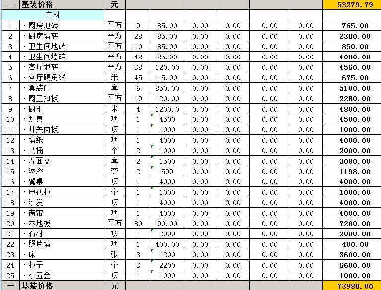 110平米毛坯房装修预算清单