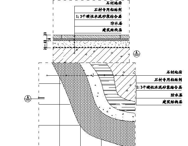 保温装饰一体板构造施工_混凝土结构施工钢筋排布规则与构造详图_装饰装修构造与施工技术