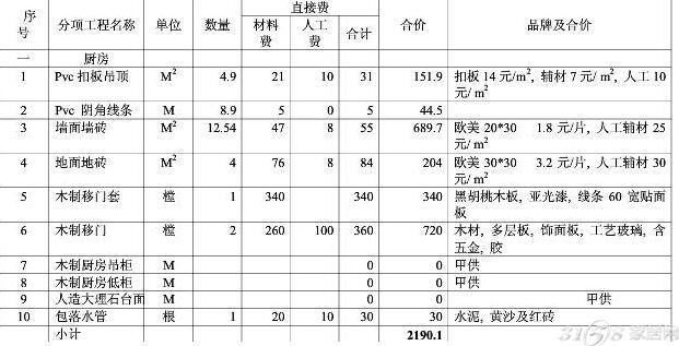 4房2厅装修效果图_三房一厅装修价格预算明细表_北京54平二手房装修价格明细