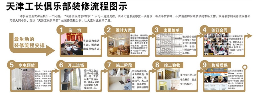 天津装修预算基价_电气预算主材价_定额预算价是什么意思