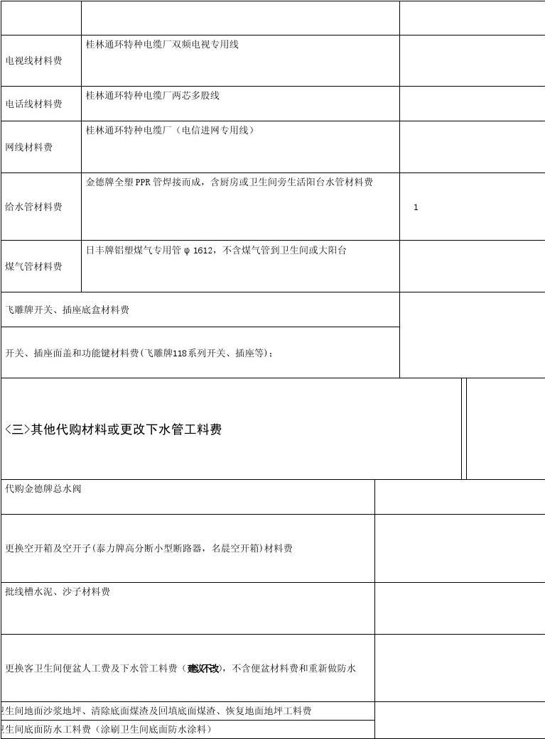 装修竣工资料_装修竣工验收报告_装修竣工结算