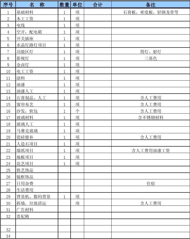 装修竣工资料_装修竣工验收报告_装修竣工结算