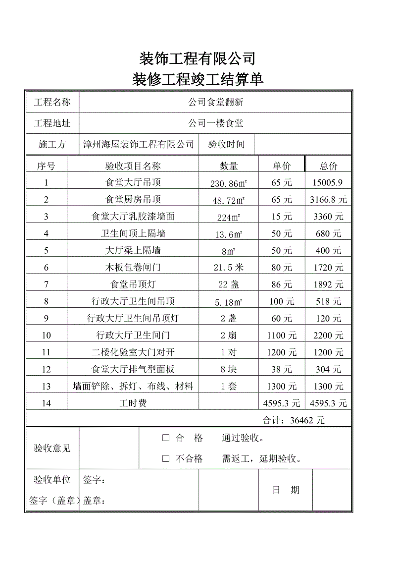 装修竣工报告_学校装修竣工图纸审查_装修竣工结算