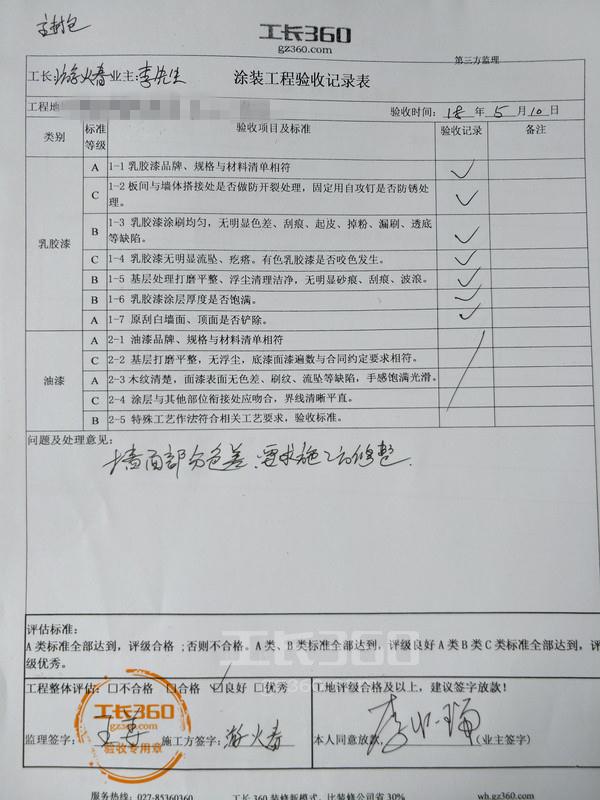 工程监理竣工报告_地基与基础工程施工单位工程质量竣工报告_装修工程工程竣工报告