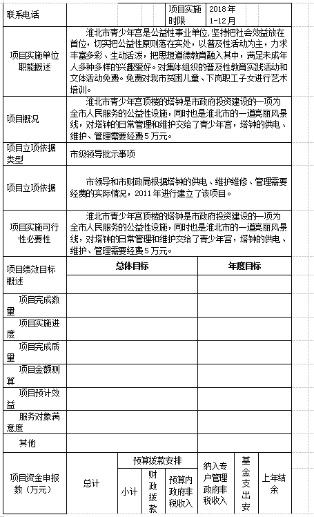 装修报价预算_装修水电价格预算_淮北装修预算表