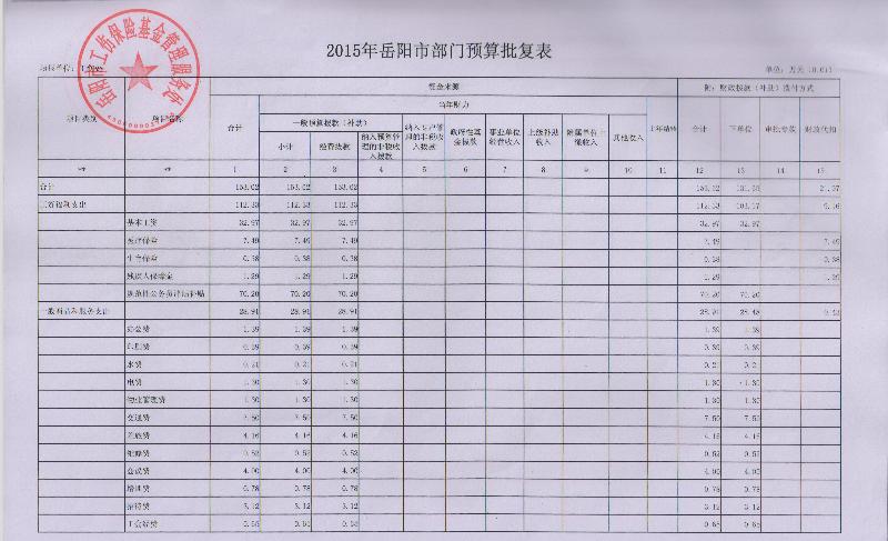 装修水电价格预算_装修辅材预算单_岳阳装修预算表