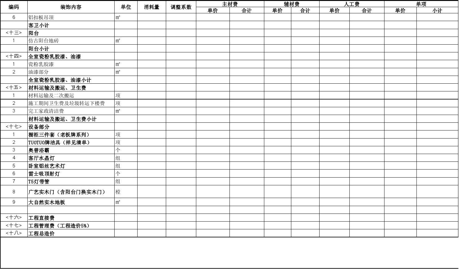 两房装修 预算_长春家庭装修预算_装修 水电工程预算
