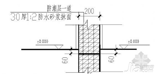 防潮涂料有哪些_防水用涂料好还是卷材好_一楼装修用防水涂料可以防潮吗