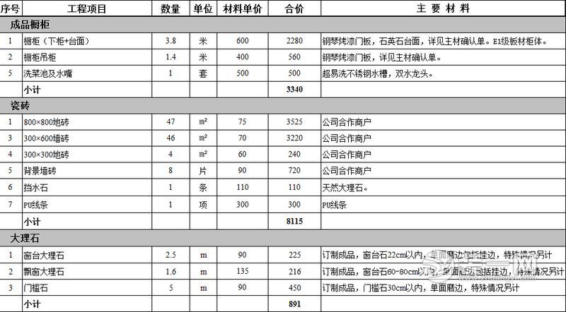 100平装修施工材料报价_100平房子装修设计图_100平装修效果图 三室一厅