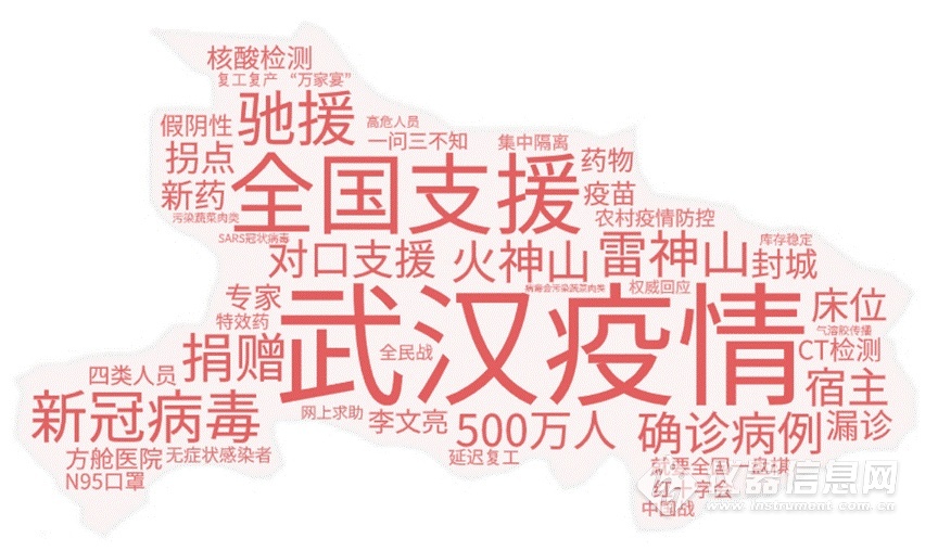 全自动防潮除湿机