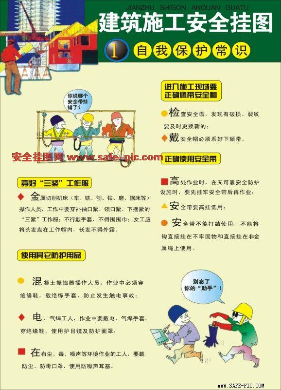 施工工人工资表_装修公司工人施工制度_工人施工安全协议