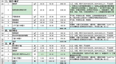 装修图预算_装修 水电工程预算_装修水电安装预算