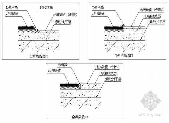 建筑工程装饰装修施工技术交底（吊顶、墙面、地面）