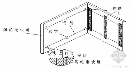 填充墙抹灰施工技术交底记录