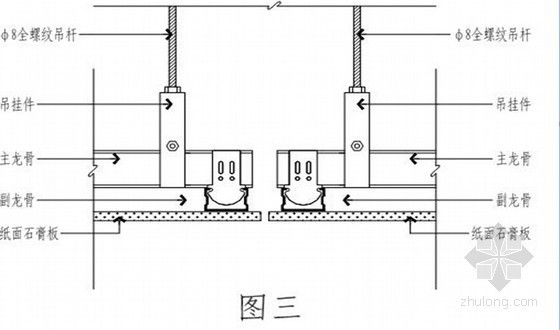 室内装修工程质量通病防治措施(饰面板 地毯 吊顶)
