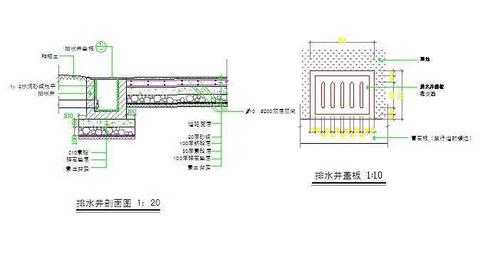 装修的施工图细部尺寸_装修拆除施工组织设计_装修改造施工组织设计